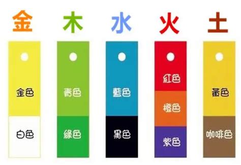 屬豬五行顏色|【屬豬五行顏色】大公開！屬豬五行顏色指南：招財旺運好運來